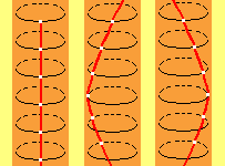 Magnetfeldlinien